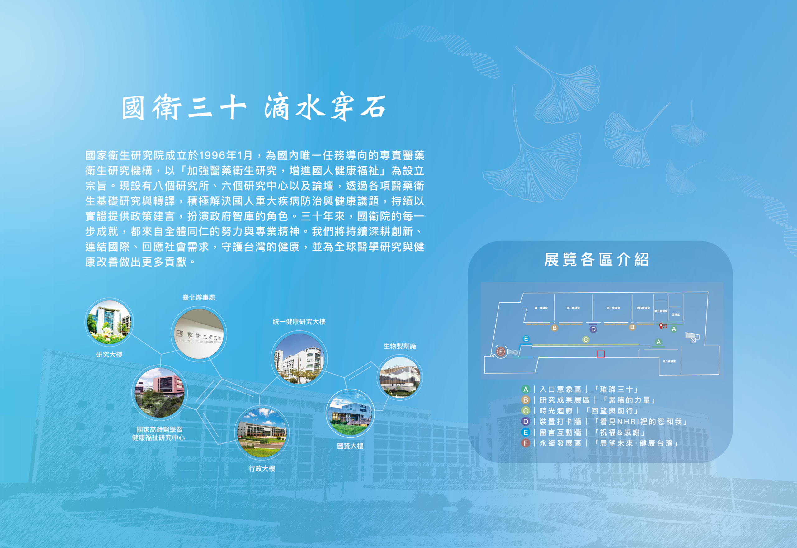 展示區域介紹_最新
